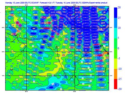 De-aliasing N-S 500hPa adiabatic meridional wind tendencies