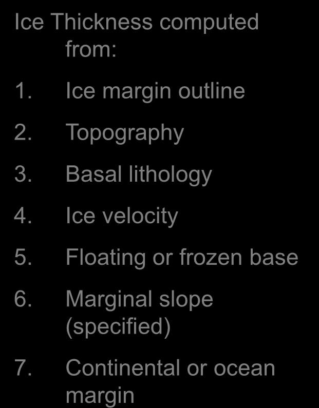 Ice velocity 5.