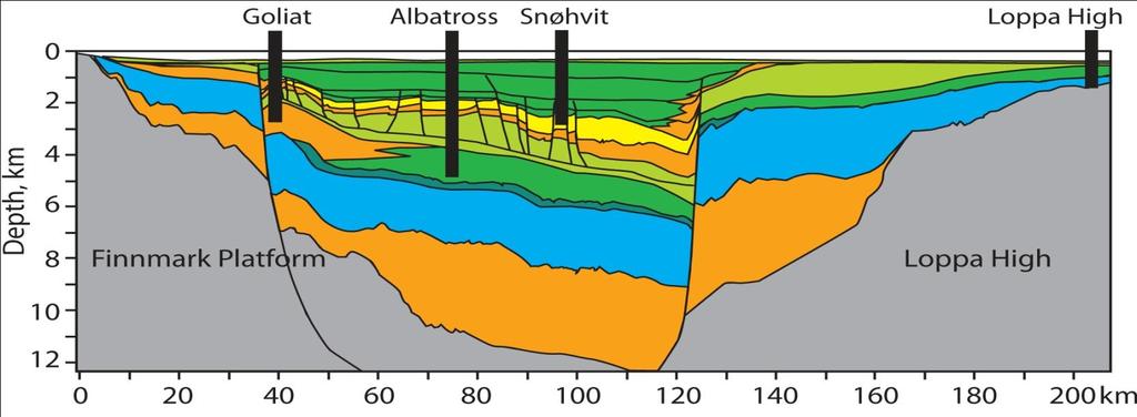 Prediction of pre-glacial erosion period erosion 2.7-1.5Ma 200m 250m 300m 350m 1.5-0.