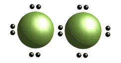 Chlorine Elemental chlorine exists as a two-atom molecule with the symbol Cl2. In this arrangement, each atom has 8 valence electrons in its outter shell.