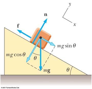 0 kg, and the coefficient of kinetic friction between each block and the surface is 0.100. (a) Draw a freebody diagram for each block.