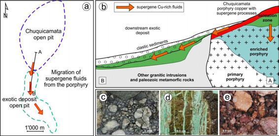 88 Symposium 3: Mineralogy, Petrology, Geochemistry 3. Exotic mineralization at Chuquicamata, Chile: focus on the copper wad enigma Marie-Caroline Pinget M.