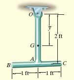 EXAMPLE II Given:Two rods assembled as shown, with each rod weighing 10 lb. Find: The location of the center of mass G and moment of inertia about an axis passing through G of the rod assembly.