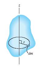 MOMENT OF INERTIA (Section 17.1) The mass moment of inertia is a measure of an object s resistance to rotation.