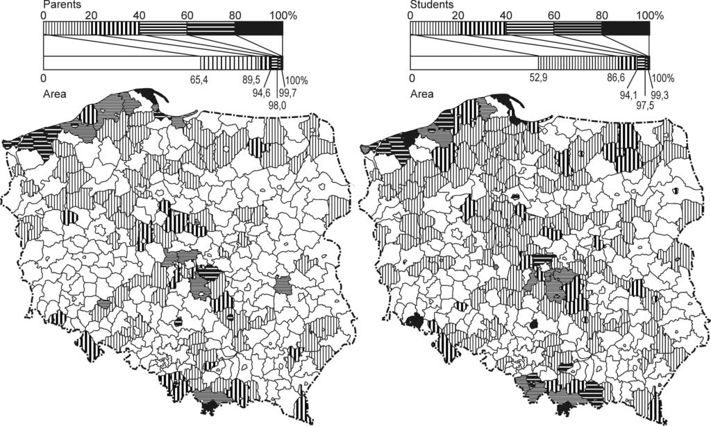 Articles 19 Fig. 3. Concentration of holiday trips of indigenous Łódź inhabitants from parents and students generations: 1990-2002 S o u r c e: J. KOWALCZYK-ANIOŁ (2007, Fig.