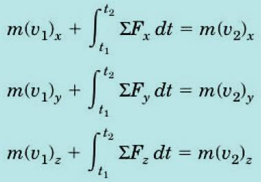 Kinetics of Particles Linear Impulse and Momentum Impulse-Momentum Equation It is necessary to write this eqn in component form and then combine the integrated components: The three scalar