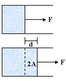 tensions ( ) are commonly expressed in dynes per centimeter. Surface Gibbs energy per unit area has units of ergs per square centimeter. These are identical units (erg=dyne*cm) for.