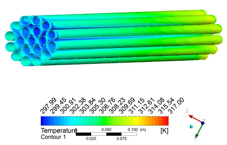 Heat Transfer Optimization of Shell-and-Tube Heat Exchanger through CFD Studies Master s Thesis in Innovative and Sustainable Chemical Engineering USMAN UR REHMAN
