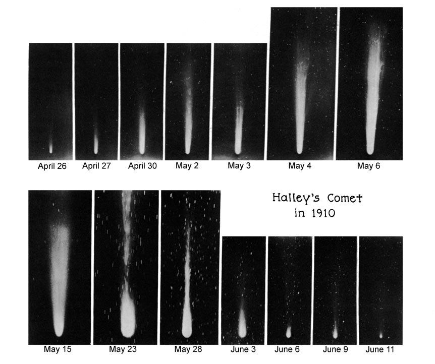 NAVIGATIONAL ASTRONOMY 225 Figure 1513. Halley s Comet; fourteen views, made between April 26 and June 11, 1910. Courtesy of Mt. Wilson and Palomar Observatories. magnitude or brighter.