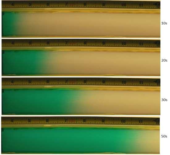 Figure 5: Sequential position of the interface between clear water and dyed water. Dyed water is injected into clear water at a rate of 12.35ml/min (Viscosity Ratio, M = 1).