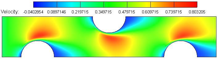 3 m/s. Fig. 6.: Contours plot for U velocity field, k-epsilon flow model, inlet air flow 0.3 m/s. Fig. 7 : Contours plot for U velocity field, SST k-omega flow model, inlet air flow 0.3 m/s. Fig. 8 : Contours plot for U velocity field, Laminar flow model, inlet air flow 6.