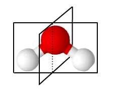Group Theory Supplemental Material Up to this point, we have considered symmetry operations only insofar as they affect atoms occupying points in molecules. Consider a water molecule ( 2 ).