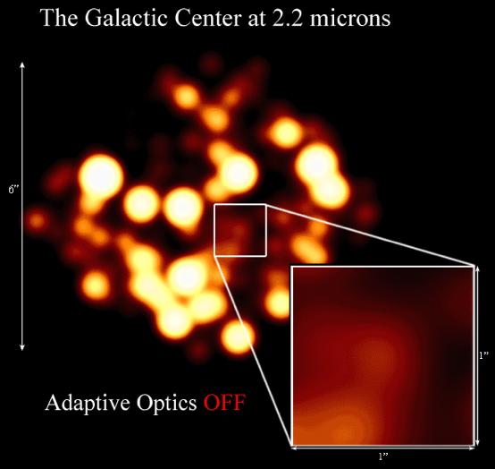 By watching the positions of stars using very precise infrared imaging
