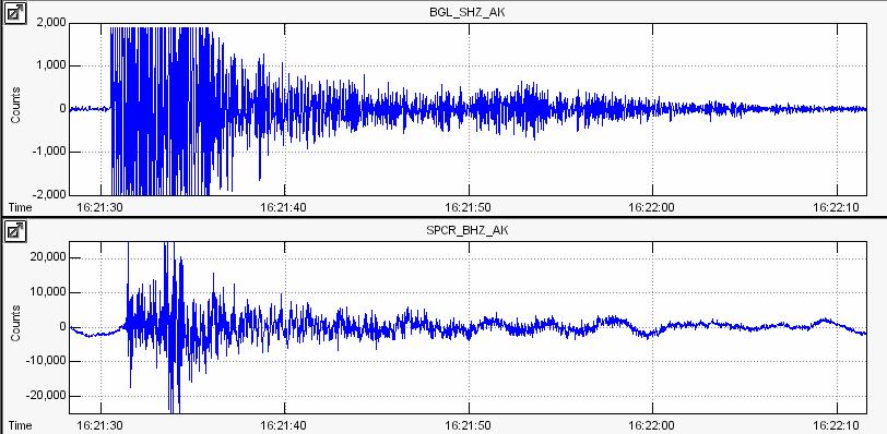 Figure 1. Two seismograms from the same earthquake measured by different instruments.