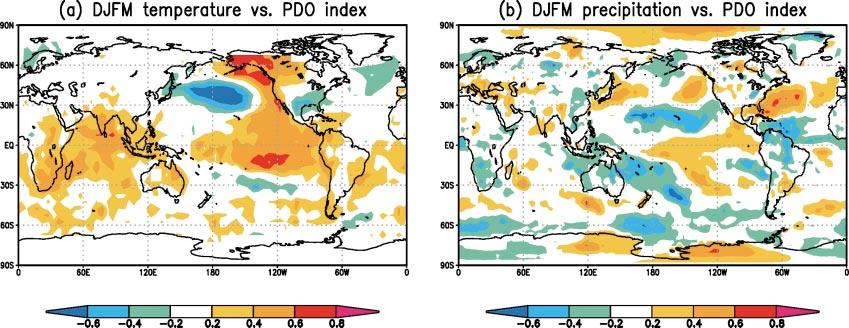 C-2 WANG SCHIMEL Figure 4 Same as Figure 2, but for the PDO index.