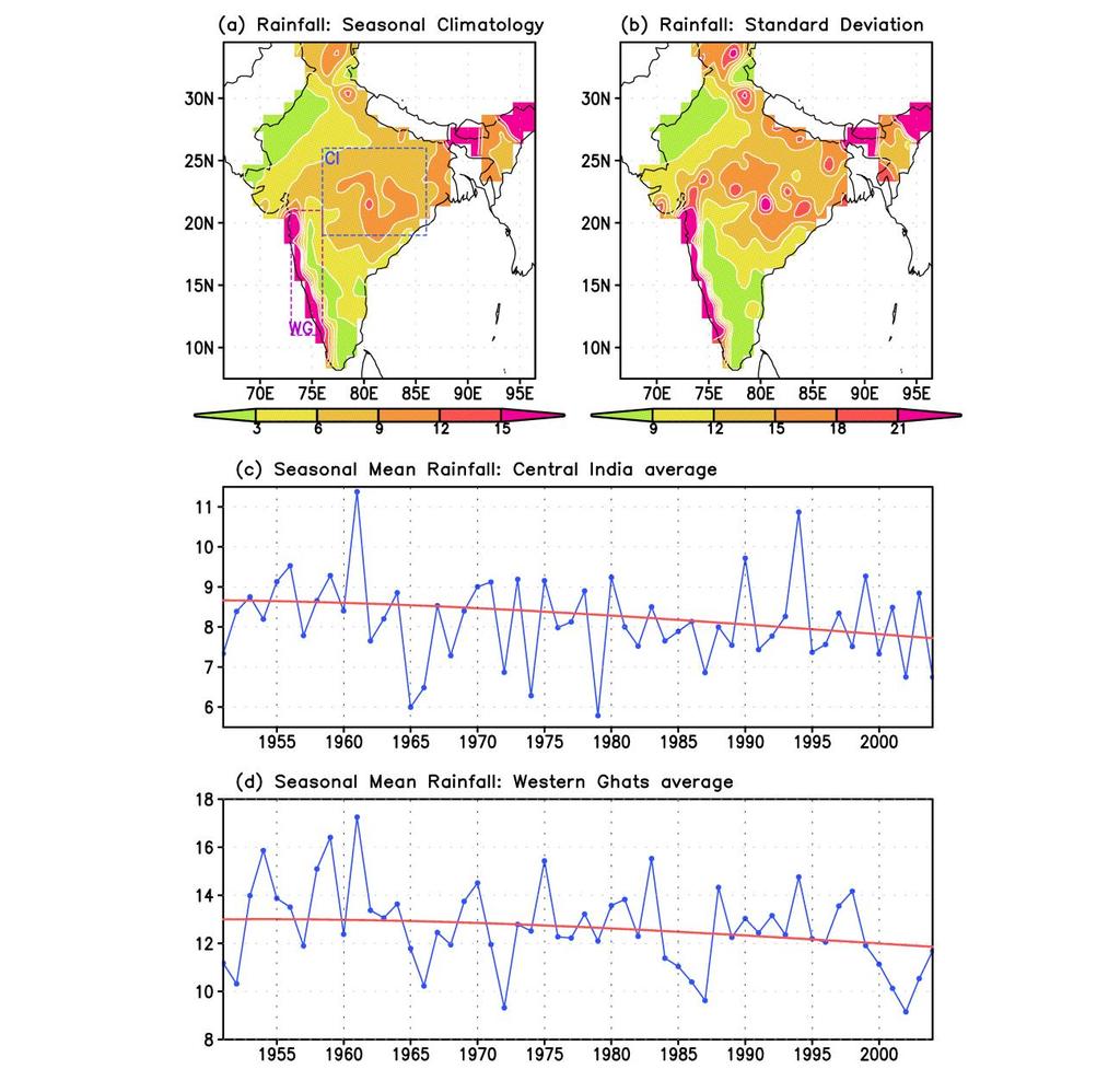 Fig. 6. Climatological mean of (a) JJAS seasonal mean rainfall and (b) standard deviation of daily rainfall during JJAS monsoon season. The climatologies are averages over the period 1951-2004.