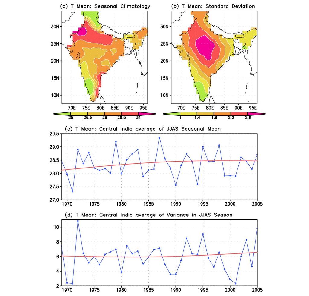 Fig. 10. (a) JJAS seasonal climatological mean of daily mean surface temperature (T mean ) ( C) and (b) climatological mean of the standard deviation of T mean ( C) during JJAS monsoon season.