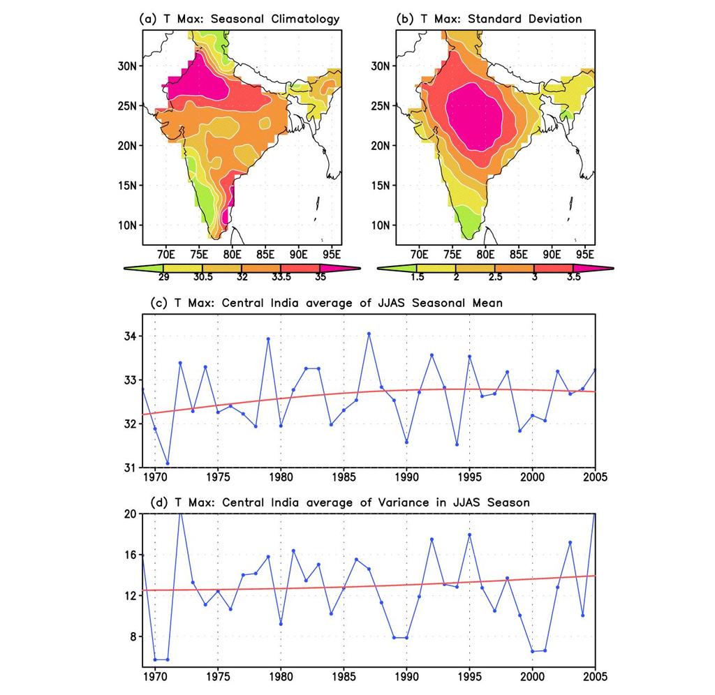 Fig. 12. (a) JJAS seasonal climatological mean of daily maximum surface temperature (T max ) ( C) and (b) climatological mean of the standard deviation of T max ( C) during JJAS monsoon season.