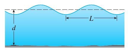 (c) Check your result in (b) by graphing R 4 (x) Answer: 4 0-4 32 0-4 24 0-4 6 0-4 8 0-5 0 025 05 075 35 If a water wave with length moves with velocity v across a body of
