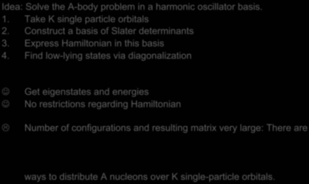 No core shell model Idea: Solve the A-body problem in a harmonic oscillator basis. 1. Take K single particle orbitals 2. Construct a basis of Slater determinants 3.