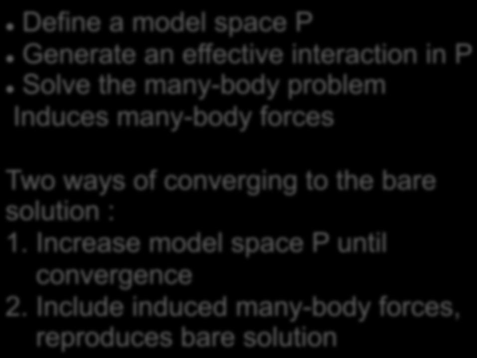 Define a model space P Generate an effective interaction in P Solve the many-body problem