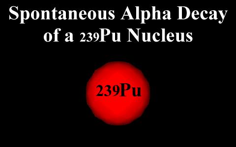 Radioactive Decay The most common types of radiation are called alpha (a), beta (b), and gamma (g) radiation.