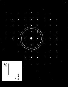 PX302 5. The following is an electron diffraction picture taken of a high temperature superconductor. The lattice is primitive tetragonal, and the a*b* (here with notation a * a 2 *) is shown.
