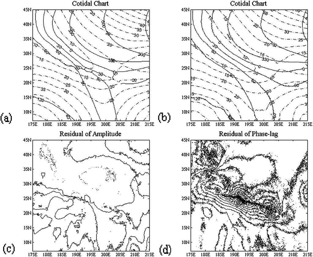 APRIL 2011 F A N E T A L. 613 FIG. 6. As in Fig. 4, but for the FES2004 model with (d) a spatial resolution of 0.1258. 5 yr of T/P altimeter data into a barotropic hydrodynamic model. Matsumoto et al.