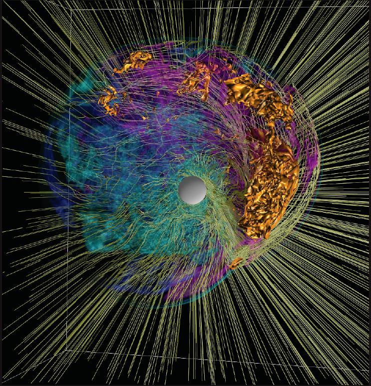 Nuclear Astrophysics Understanding nuclear processes at