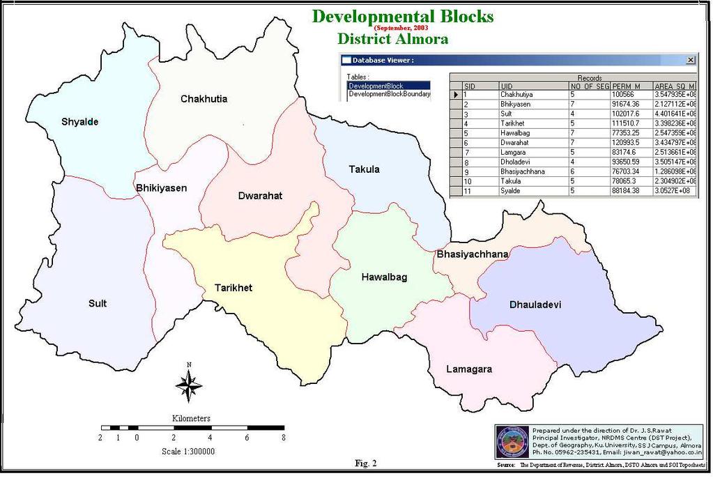 Development Block Map of District Almora with integrated socio-economic Database Viewer \(the socio-economic data of