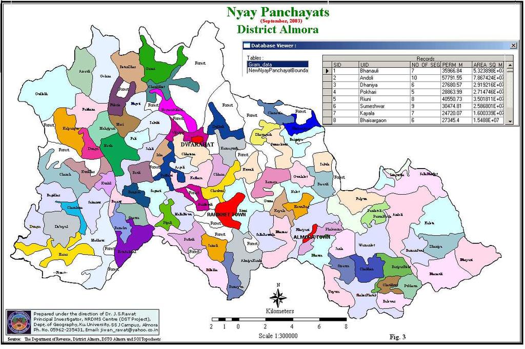 Nyay Panchyat Map of District Almora the Almora with integrated soio-economic Database Viewer (the socio-economic data