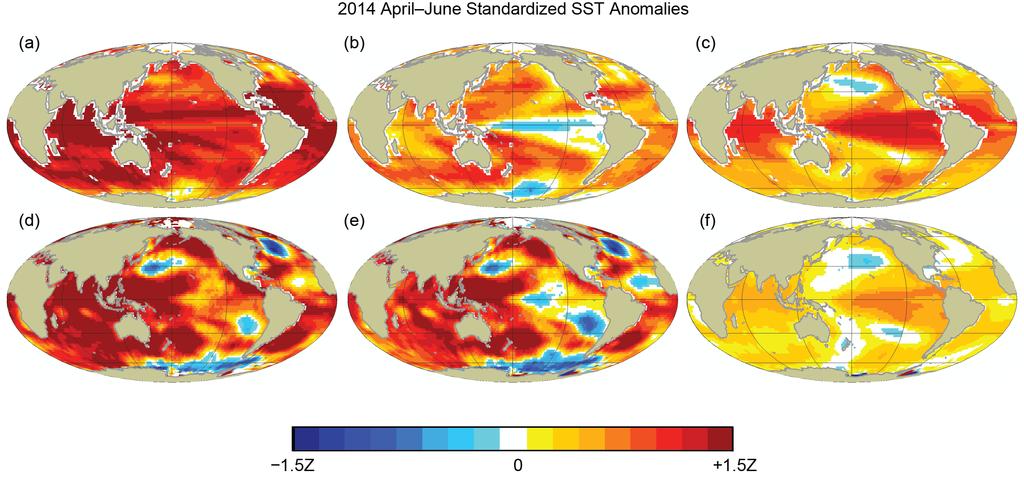 after the influence of ENSO variability has been removed; and (c) multimodel estimate of 204 ENSO variability. (d) (f) Same as (a) (c) but for observed NOAA Extended Reconstruction SST.