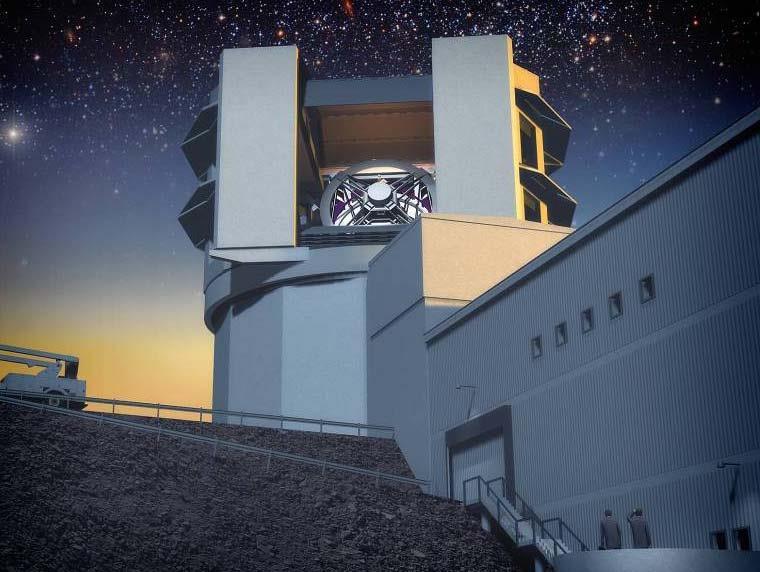 Large Synoptic Survey Telescope Constraining Dark Energy and Dark Matter Taking an Inventory
