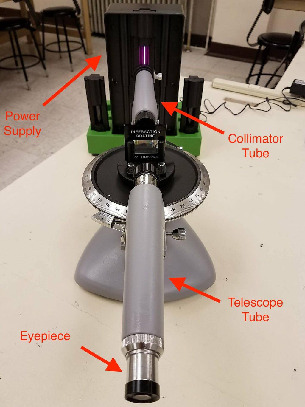 5 b. First, align the Collimator Tube (CT) with the Telescope Tube (TT), which can swivel, so that they make a straight line.