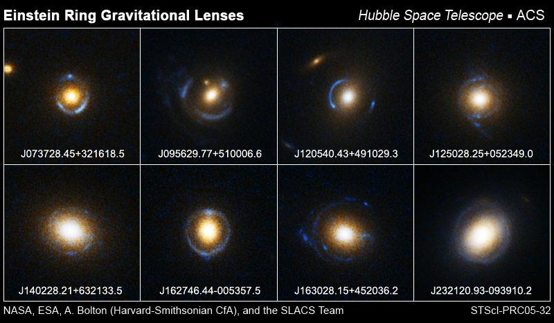 Galaxies a few billion light years away focusing light (into a ring) from galaxies about