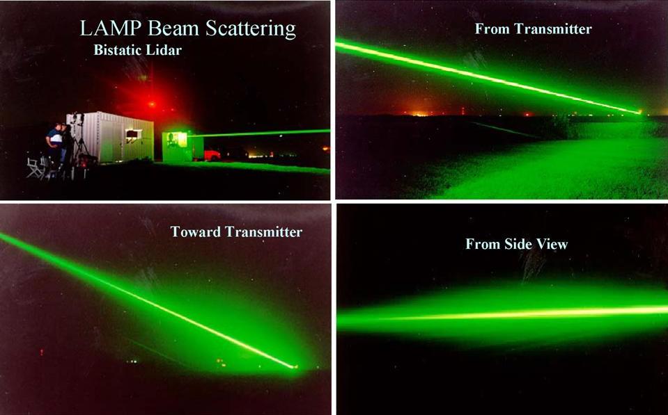 Figure 7. Photographs of a laser beam propagating through a haze that developed during a night with radiation fog (Philbrick).