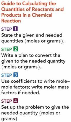 Practice #1 How many moles of sulfur are needed to react with 1.42 moles of iron?