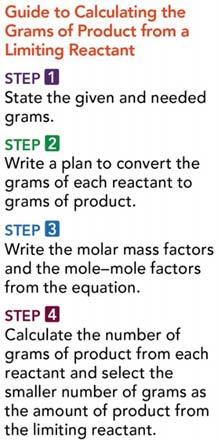 Mass from Limiting Reactant The quantities of the reactants can also be given in grams. We combine knowledge from sections 7 and 8 to find the limiting reactant.