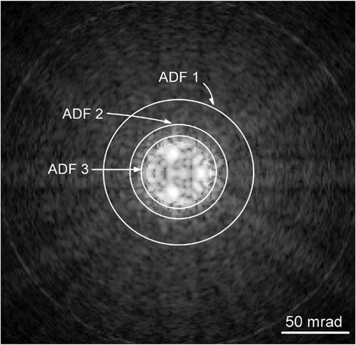 724 S.E. Maccagnano-Zacher et al. / Ultramicroscopy 108 (2008) 718 726 Fig. 12. Calculated CBED pattern for a 250 Å-thick Si specimen along the [1 1 0] orientation using an aberration-corrected 0.