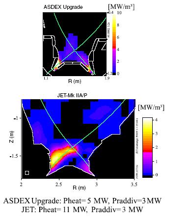 Divertor geometry effects on divertor radiation and SOL flows (III) difference in radiated power level due to geometry or in/out plasma asymmetries and upstream n e,t e?