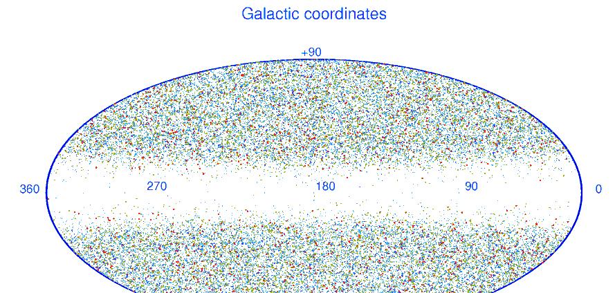 Reference frames in the next decade By 2015-2020, two extragalactic celestial reference frames will be available ICRF Gaia ICRF position accuracy: 1998: ICRF1: σ(αcosδ,δ) 250 µas 2009: ICRF2: