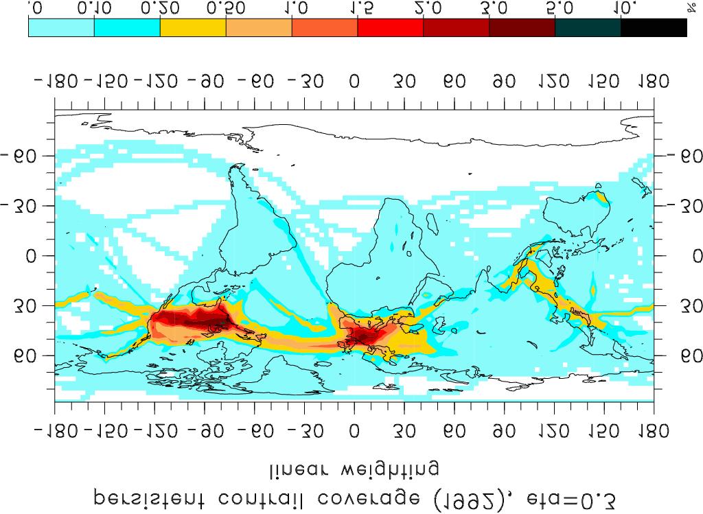 climate impacts of air traffic:
