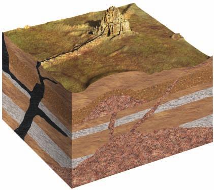 Intrusive Igneous Rock Igneous rock masses that form underground are called intrusions. Intrusions form when magma intrudes, or enters, into other rock masses and then cools deep inside Earth s crust.