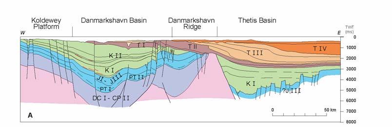 Geologic Analysis and Risk Assessment Geologic data (TPS) Evaluate alt.