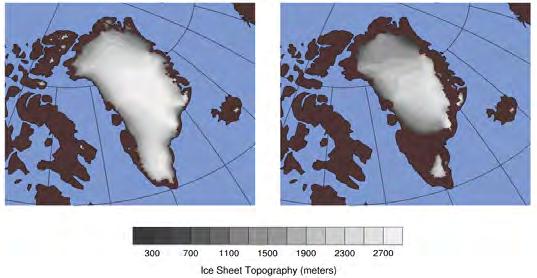 Marshall, Nature 404, 2000 Changes in Greenland ice sheet simulated by climate-ice sheet model Today 125,000 years ago Image from Bette Otto-Bliesner, National Center for Atmospheric Research Change