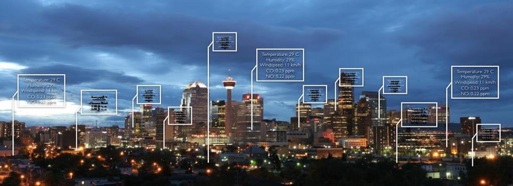 a city planning tools Dynamic models Associate sensor information to model
