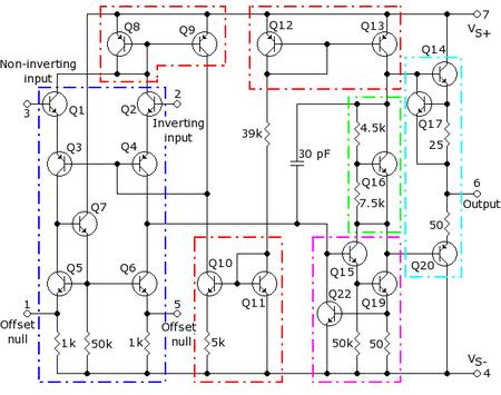 The 741 Operational Amplifier Op-Amp