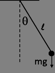 3.1.1 The period of a pendulum How does the period of a pendulum depend on its length?