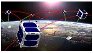 ability to launch multiple platforms relatively inexpensively Although each nanosatellite