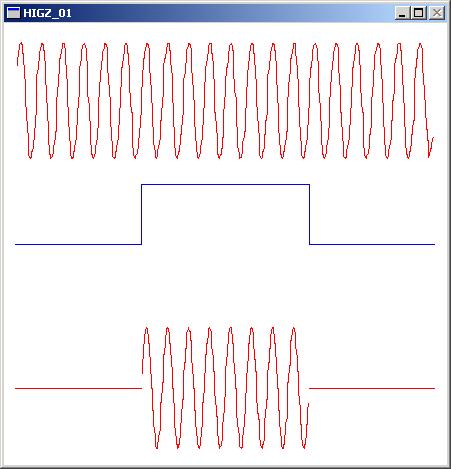Wave Packet Consider carrier waves modulated by a pulse his makes a short train of waves A wave packet f (t) = = 1/(20 khz) would work for